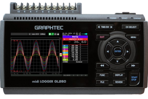 GL260