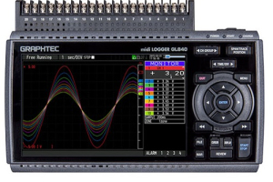 GL840-M